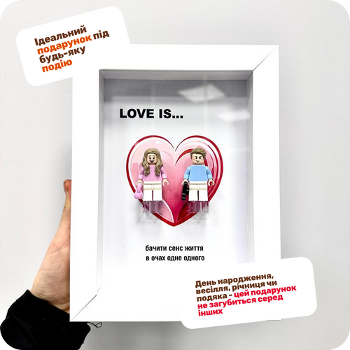 Рамка за вашими параметрами