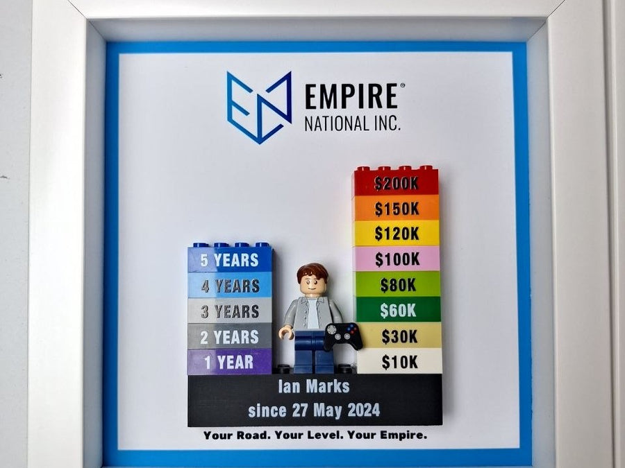 Фігурка співробітника в рамці EMPIRE National з вежею років і датою «since 27 May 2024»