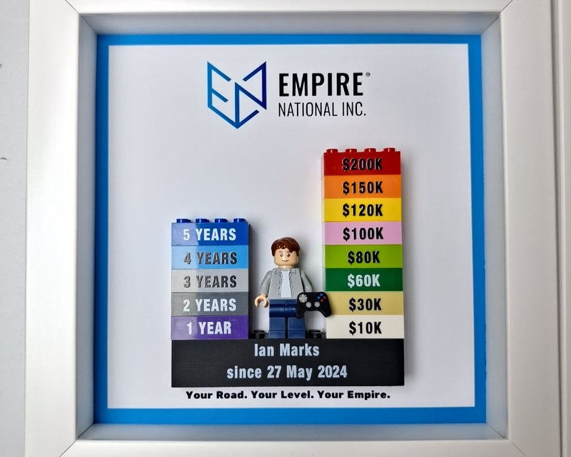 Рамка EMPIRE National: фігурка, логотип і вежі років та продажів