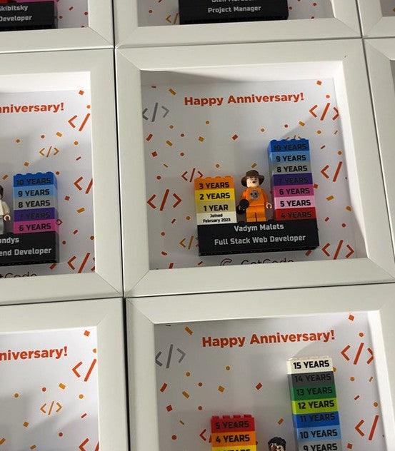 Серія рамок CatCode «Happy Anniversary!» з фігурками й сходинками років